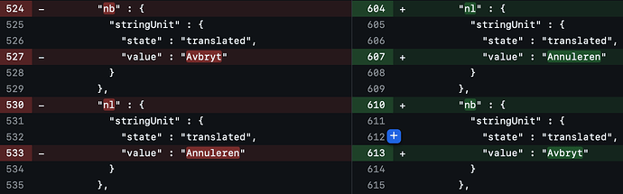 GithubCrowdinDiff
